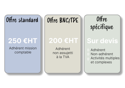 Nos offres Examen de Conformité Fiscale; ECF, pas cher