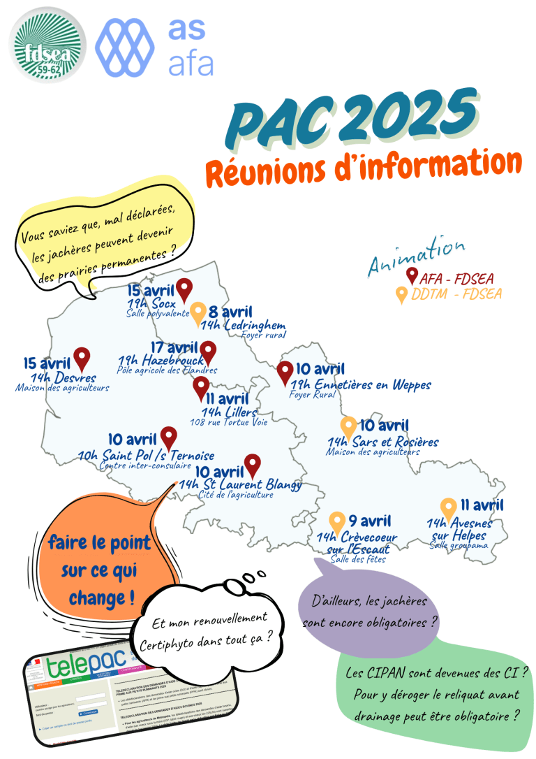 Réunions PAC 2025